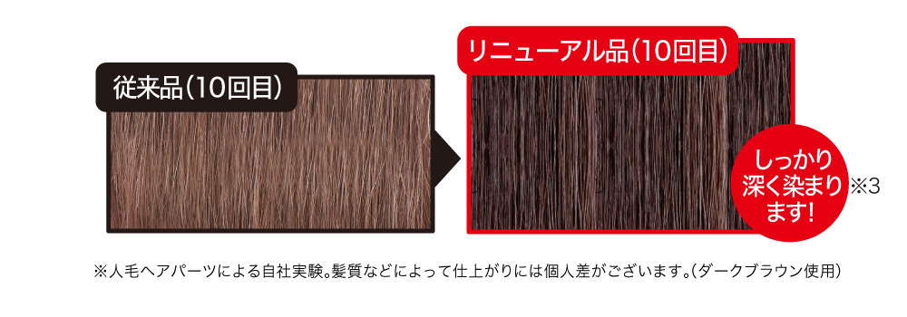 利尻カラーシャンプー13年ぶりのリニューアル